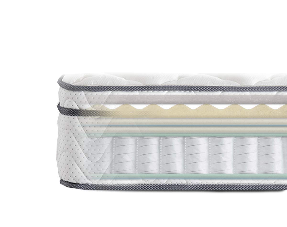 Vesgantti Double Mattress, 10.3 Inch Hybrid Mattress 4FT6 with Breathable Foam and Individually Pocket Spring - Medium Firm, Classic Box Top Collection(135x190x26cm)