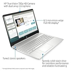 HP 2022 15.6'' FHD Laptop AMD 2-Core Ryzen 3 3250U