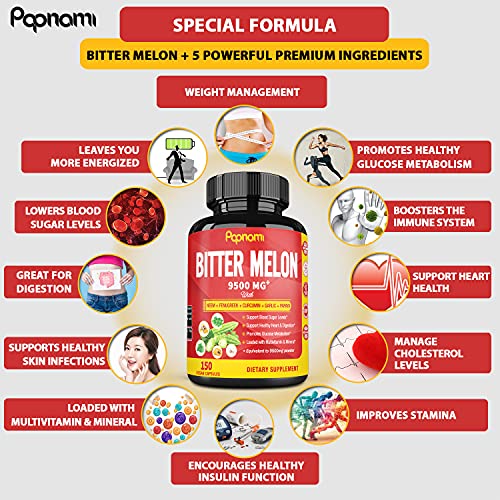 Bitter Melon Extract Capsules equivalent to 9500mg & Neem, Fenugreek