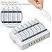 IMLEZON 7-Port USB Charging Station for Multiple Devices With Cable Management System (White, Short Cables NOT included)