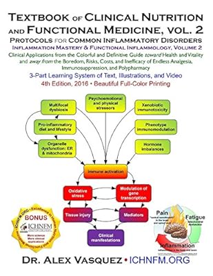 Textbook of Clinical Nutrition and Functional Medicine, vol. 2: Protocols for Common Inflammatory Disorders (Inflammation Mastery & Functional Inflammology)