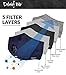Debrief Me Dust Mask - Anti Pollution Breathable Respirator Mask (1 Mask + 6 Filters) Military Grade N99 Flu Mask Carbon Activated Filtration - Reusable Washable - Comfy Cotton Adjustable (Dark Blue)