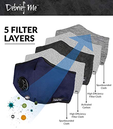 Debrief Me Dust Mask - Anti Pollution Breathable Respirator Mask (1 Mask + 6 Filters) Military Grade N99 Flu Mask Carbon Activated Filtration - Reusable Washable - Comfy Cotton Adjustable (Dark Blue) - Thumbnail 4