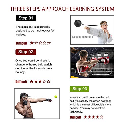 image for HASFINE 【2019 Upgraded】Boxing Reflex Ball, 3 Difficulty Levels Fig