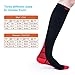 Compression Socks for Men and Women (Red, XXL)