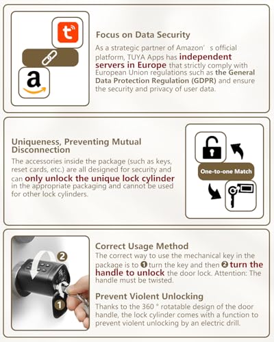 60mm-90mm Adjustable Smart Lock with Independent European Database, Electric Lock with Fingerprint, Password, Application, Key, Key Card