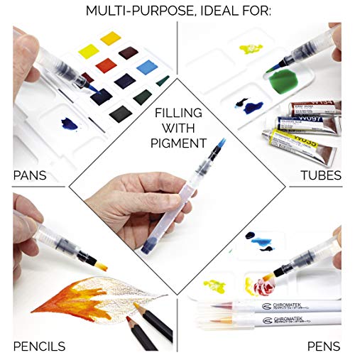 chromatek watercolor brush pens