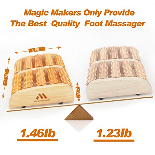 Christmas Gifts Dual Foot Massager Roller Unique Gifts for Men, Women