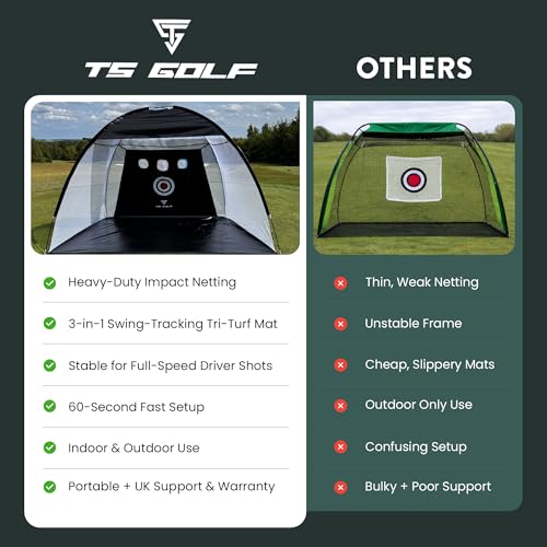 TS Golf Practice Net with Mat & Chipping Target – 3x2.1m Golf Driving Nets for Garden & Indoor Use – Complete Set with Tri-Turf Mat, 5 Balls, 3 Tees & Carry Bag for Golf Practice, chipping game