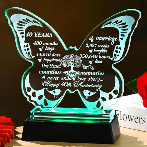 40th Anniversary Gifts