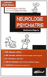 Neurologie, psychiatrie