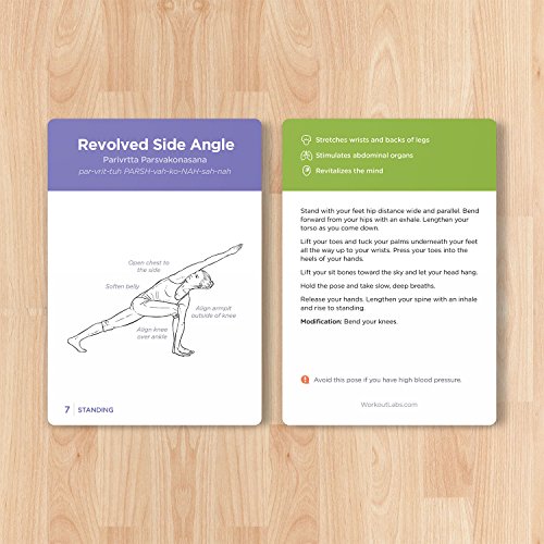 image for WorkoutLabs YOGA CARDS II - Intermediate: Professional Visual Study, C