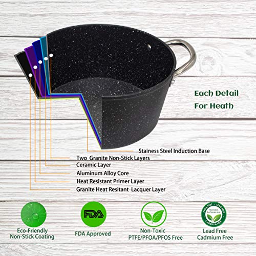 Cosylavia Granite Nonstick Cookware Set, 12pcs Ceramic Cooking Set