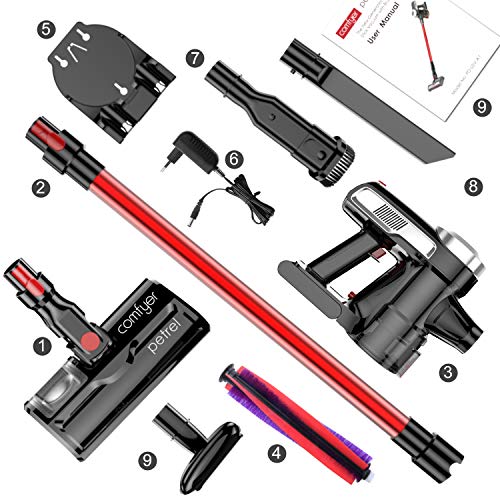 Comfyer Petrel Cordless Vacuum Cleaner, 20Kpa Powerful Suction, 2 in 1 Handheld Vacuum for Hardwood Floors Carpet, Lightweight Stick Vacuum with HEPA Filter and Dual Dust Bin
