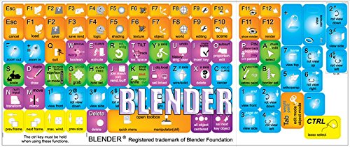 NEW BLENDER KEYBOARD STICKERS FOR DESKTOP, LAPTOP AND NOTEBOOK