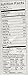 Xyla Xylitol North American Birch Xylitol Sweetener 5 Pound Bag
