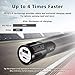PD car Charger, USB C Fast Car Charger, 36W 18W Power delivery car Charger for iPhone X XS Max XR/X / 8/7 / 6 / Plus, iPad Pro/Air 2 / Mini, Samsung Galaxy S9/S8 Note 5/4, LG, Nexus, HTC, and More