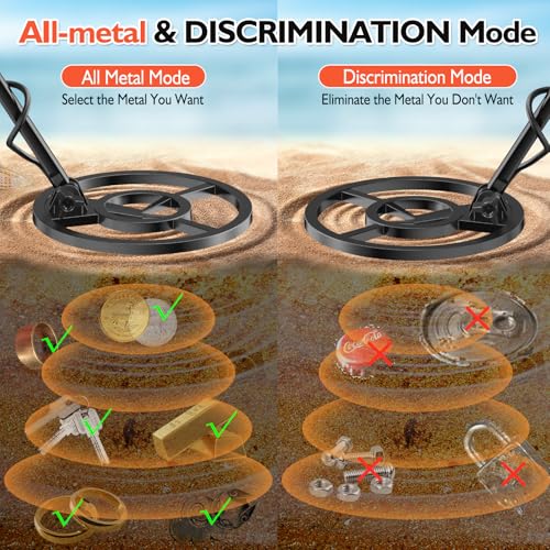 OMMO Professional Metal Detector for Adults and Children, Pinpointer USB Rechargeable Metal Detector, 3 Modes, High Precision, IP68 Waterproof Coil, Metal Detector with Headphones, Orange