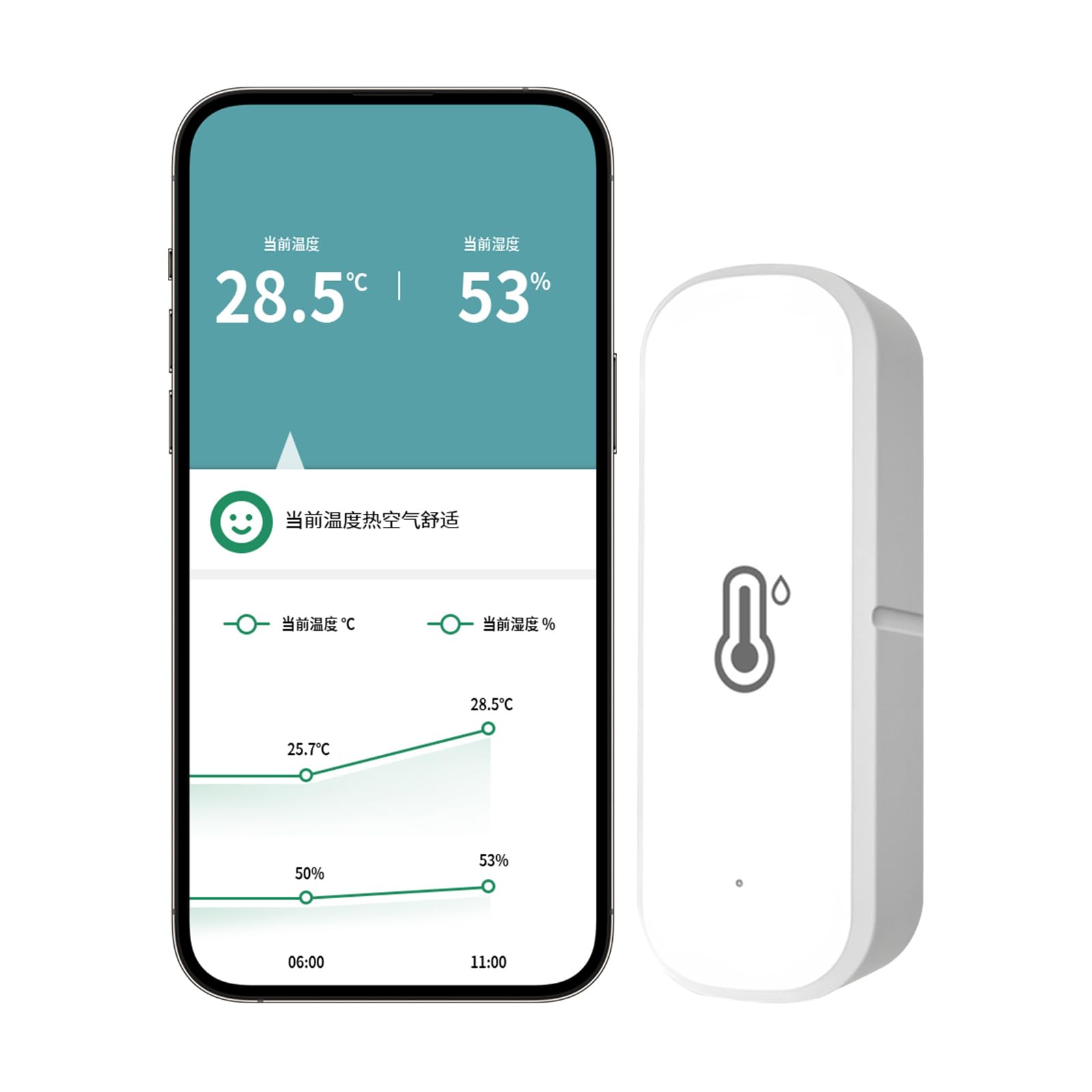 WiFi Hygrometer Thermometer Sensor, Indoor Outdoor Temperature Humidity Monitor with Remote App Notification Alarm, No Hub Required, Compatible with Tuya Smartlife App (1-Pack)