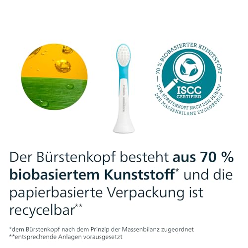 Philips Sonicare For Kids HX6032/90 Original Replacement Brush Heads for Children Aged 3 Years and Above, Pack of 2