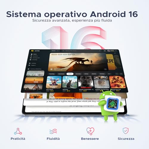 P12 Pro 12-Inch Tablet, 12000mAh Android 16 Tablet, 48GB RAM+256GB ROM/2TB TF, T7300 Octa-Core, 4G LTE, 2.4K/120Hz, 13MP, Gemini AI, Face ID/OTG/GPS/FM, Tablet with Keyboard and Pen, Grey