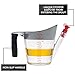 Gravy Separator & Fat Separator Cup. IN STOCK NOW!! With Strainer and 2 Stoppers. Large 4 Cup Capacity. Better Than Glass for Grease and Oil - Slip Resistant Handle.