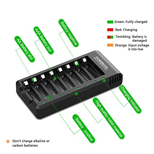 AA Rechargeable Batteries, POWEROWL 8 Pieces 2800 mAh Batteries 1.2 V Ni-MH 1200 Cycles High Capacity with 8 Slot Charger (USB Quick Charge, Independent Slot)