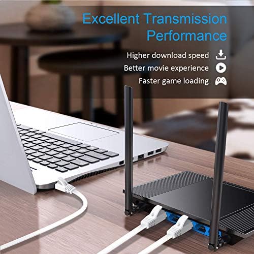 GLCON Cable 20m (20 clips) CAT 6 High Speed 10/100/1000Mbps