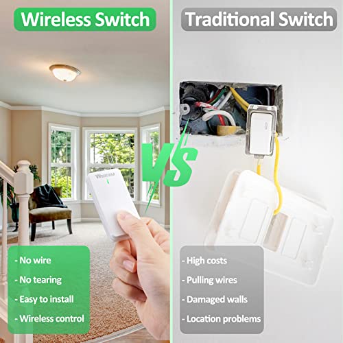 WSDCAM Wireless Light Switch and Receiver Kit, No in-Wall Wiring Required, Remote Control Light Switch Fixture for LED Light, Ceiling Lights and Lamps, Waterproof Remote Light Switch Kit