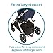 Maxi-Cosi Adorra Modular 5-in-1 Travel System with Mico Max 30 Infant Car Seat, Brilliant Navy