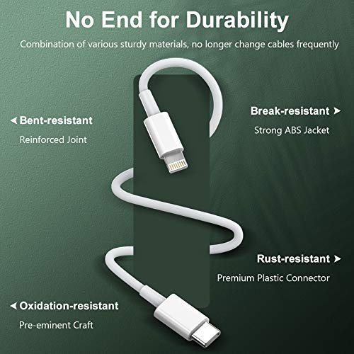 iPhone 13 Charger, 20W USB C Fast Wall Charger with 5FT USBC to Lightning Cable, PD Quick