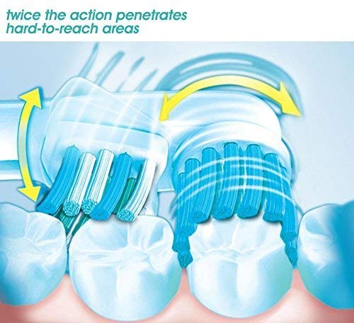 Premium Generic Replacement Brush Heads for Oral-B Braun Dual Clean (20 Pack) | Fits: Dual Clean Electric Toothbrushes, 3D Excel, Advance Power, Professional Care, Smart Series, Pro Health, Triumph - Thumbnail 4