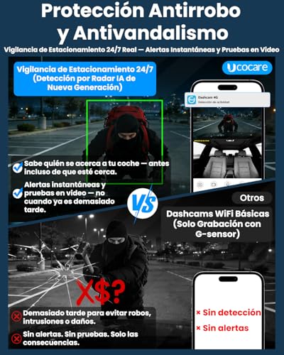 4G LTE Dashcam with SIM, Anti-vandal Car Surveillance Camera with GPS Tracker, 24/7 Parking Mode, AI Motion Alerts, Remote Access & Two-Way Audio, SD/Cloud, Anti-theft for Fleets and Family