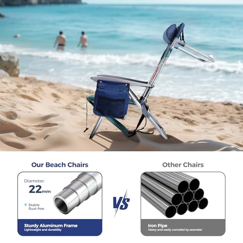 ALPHA CAMP Set of 2 Beach Chair, Beach Chairs Low Folding Lightweight, Foldable Backpack Beach Camping Chair with 4 Position, Cooler Bag, Headrest, Armrest, Wave Blue