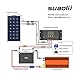 SUAOKI 100W 18V 12V Solar Panel Charger SunPower Cell Ultra Thin Flexible with MC4 Connector Charging for RV Boat Cabin Tent Car(Compatibility with 18V and Below Devices)