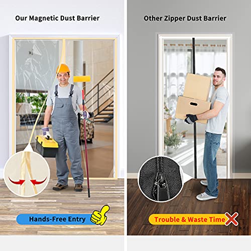 Dust Barrier, Dust Barrier Door Kit for Dust Containment Self