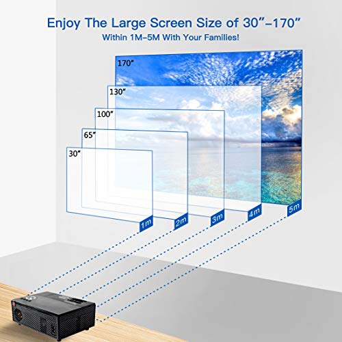 2 Projector+Lumens+Theater+Supports+Entertainment
