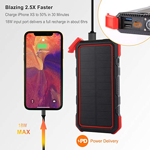 Solar Charger Power Bank 25000mAh with Flashlight Sendowtek PD 18W