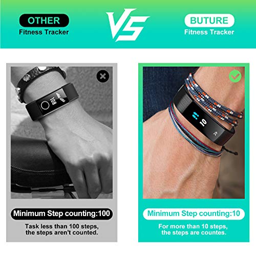 BuTure Fitness Tracker, Pedometer for Walking, Heart Rate Monitor Watch, Step Counting for Walk, Calorie Counter, Sleep Quality Monitor, Waterproof Activity Tracker for Kids, Women and Men