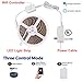 Smart LED Strip Lights 16.4 Foot / 5 Meter, WiFi Wireless Smart Phone Controlled Light Strip, Waterproof 300 LEDs, Work with Amazon Alexa, Echo, No Hub Required, Compatible with Android and iOS