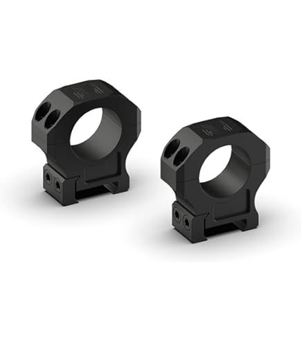 Leupold Backcountry Cross-Slot Scope Base, Gun Scope Mounts