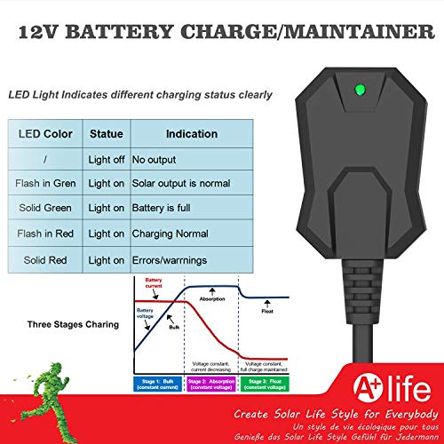 2 SUNER+POWER+Waterproof+Battery+Maintainer