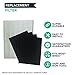 Replacement Filter Kit compatible with Winix P300, WAC5000 Part # 21HC4- Includes 1 HEPA Filters and 4 Carbon Pre-Filters - Crucial Air
