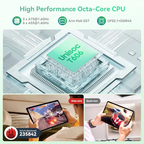 Tablet, 2026 Android 16 Tablets with 24GB+256GB ROM /2TB TF, Tablet with Keyboard Mouse Pen, Widevine L1/T606 Octa-Core/8MP AI Camera/1080P/5G WiFi/Bluetooth 5.0/GPS/OTG/ 4 Years Warranty