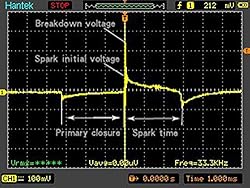 Hantek HT25COP Ignition Waveform of Automobile