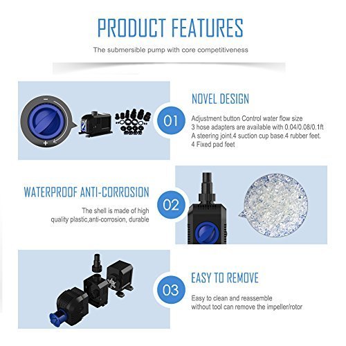 SongJoy 1321 GPH Hydroponics Submersible Water Pump 80W for Indoor Outdoor Fountain Pond Aquarium Fish Tank with 8.2ft Power Cord