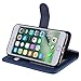 Abacus24-7 iPhone 7 Case, Wallet with RFID Blocking Flip Cover, Blue
