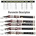 YONGZHI Fishing Rod, Pocket Fishing Pole Ultralight Travel Telescopic Spinning Rods for Bass Trout Fishing in Freshwater(6.89ft-7.87ft)