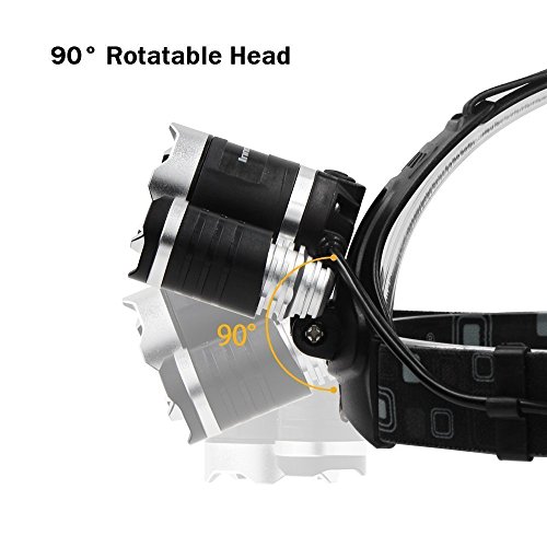 Brightest-and-Best-LED-Headlamp-10000-Lumens-Flashlight-IMPROVED-LED-for-Camping-Running-Hiking-Fishing-Hunting-Reading-Biking-and-KidsWaterproof-Hard-Hat-Light-Bright-Head-Lights-Running-or-Camping-h