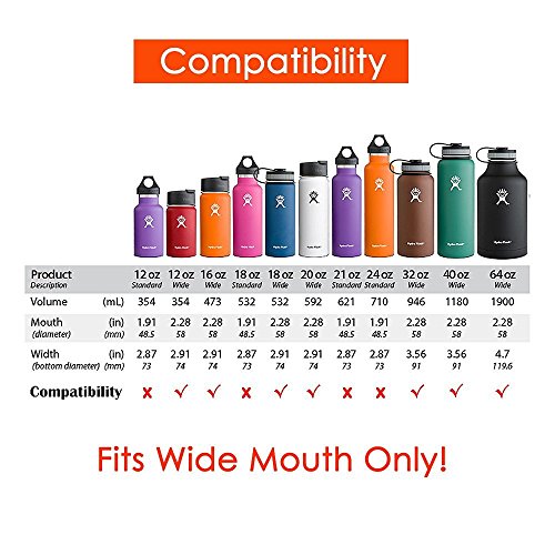 wide mouth sport cap